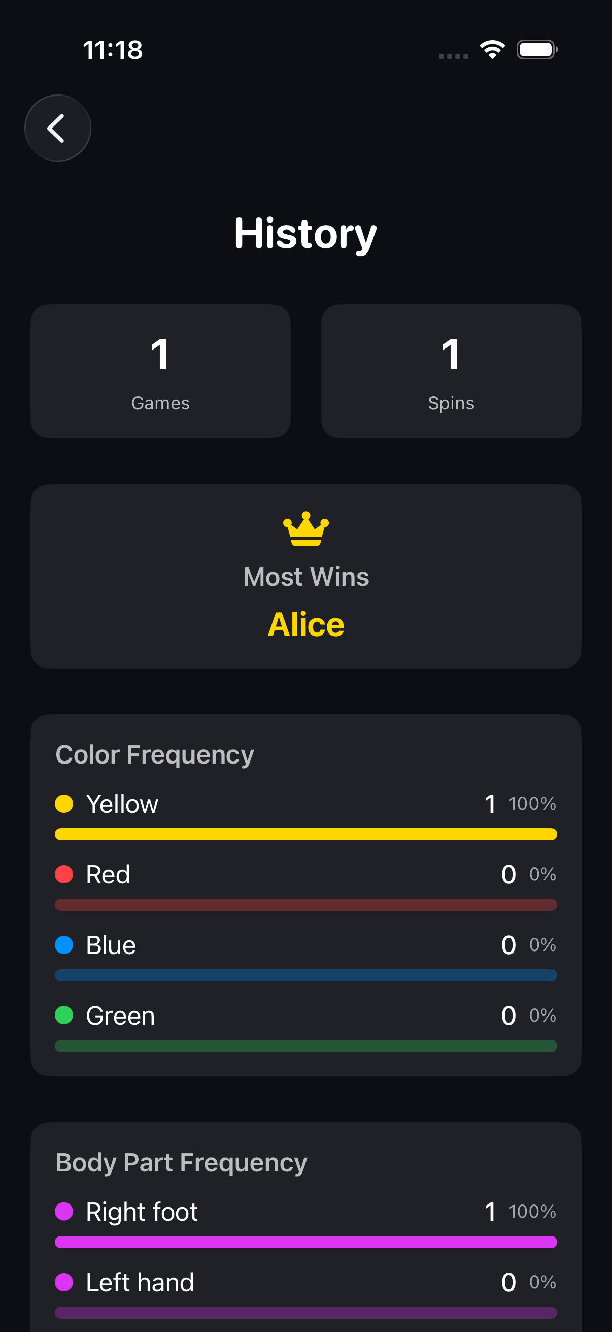 SpinCall on iPhone — Game history with stats and leaderboards