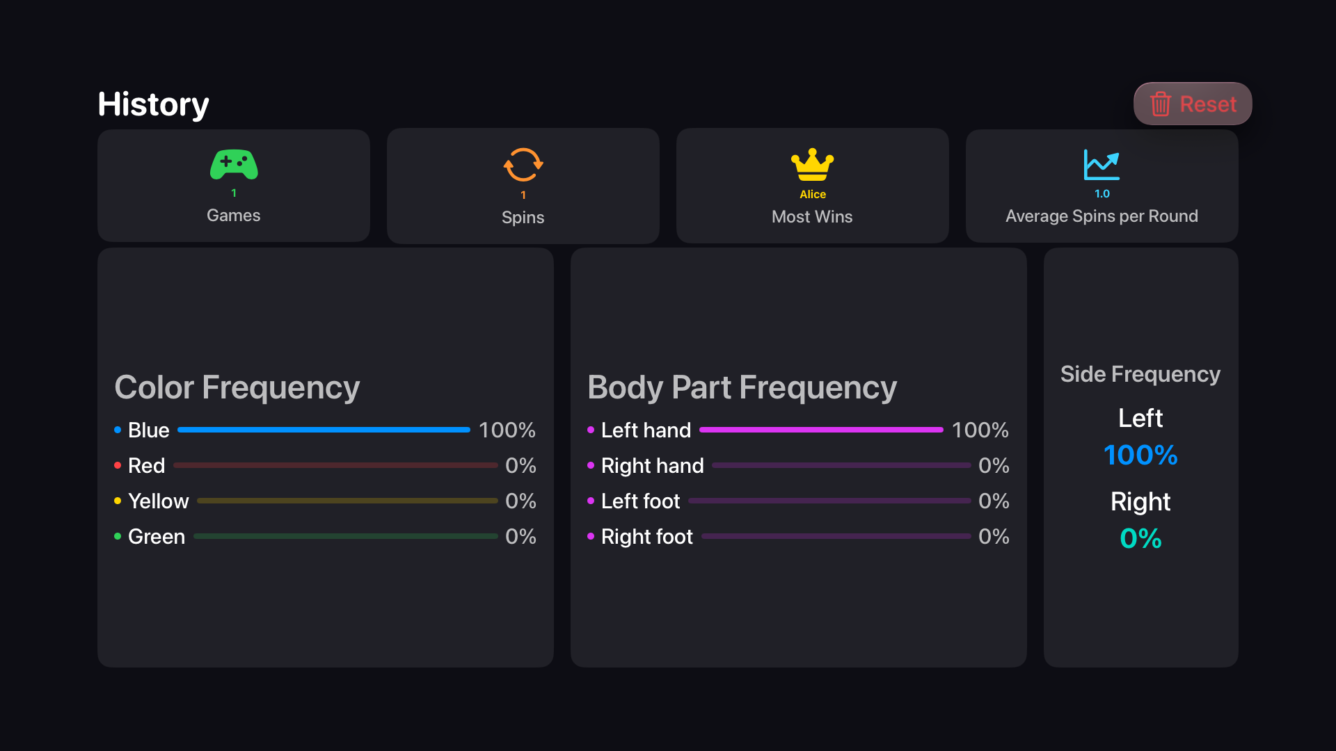 SpinCall on Apple TV — Game history on Apple TV